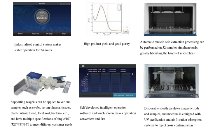 CDEX-32E全自动核酸提取仪-11